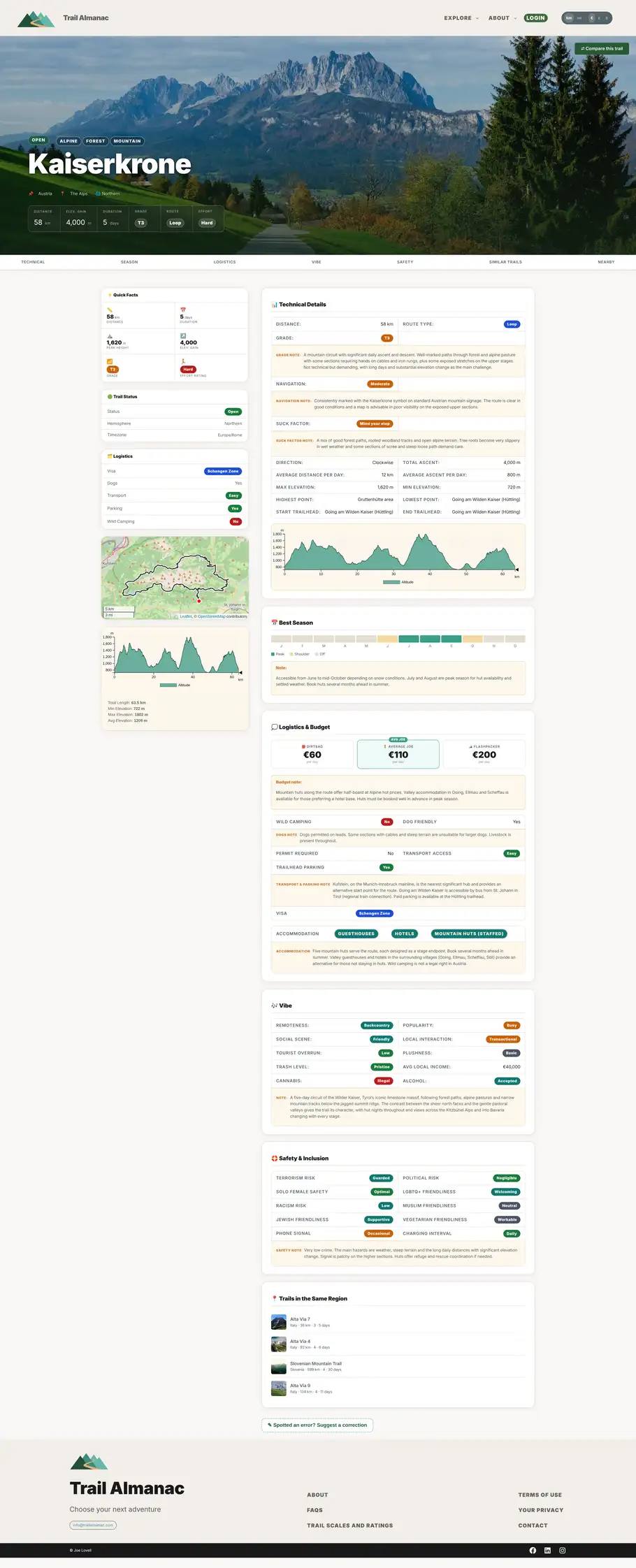 Image of Orchid Lakes web design by Joe Lovell